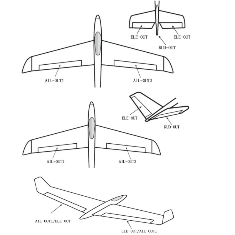 Controlador de Vuelo con Giros - Rc Airplane Drone reseña y precio