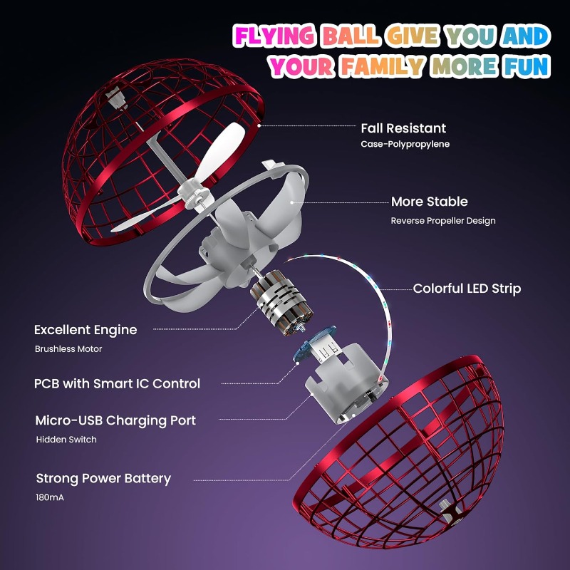 Juguete Bola Voladora Orb 2025 - Drone Ball Rc reseña y precio