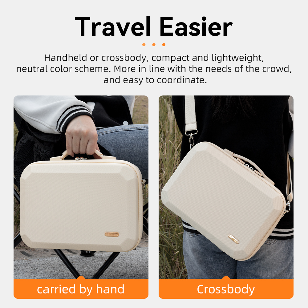 Bolsa de almacenamiento para D - Drone Dji Rc N3 reseña y precio