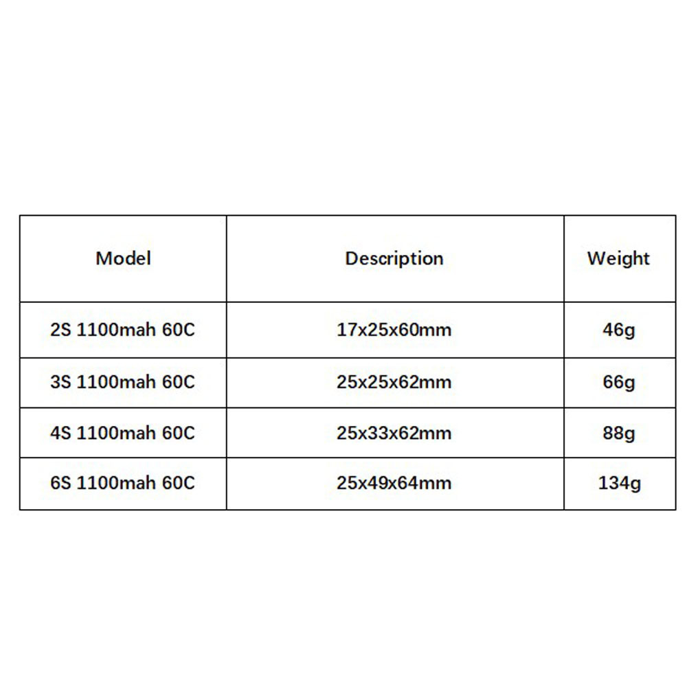 GNB 1100mAh 2S 3S 4S 6S 60C/12 - Dron Rc Quadcopter reseña y precio