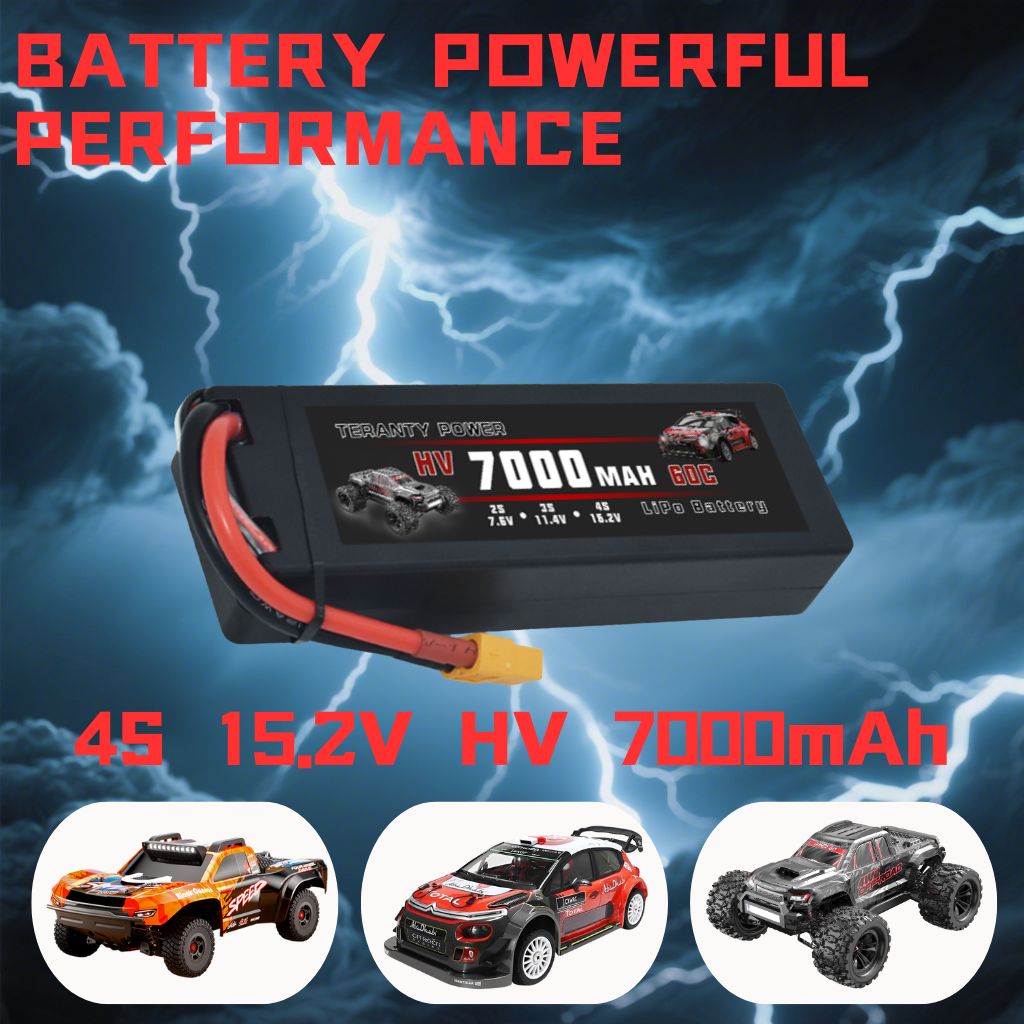 TERANTY Hyper Go 7303/7304 4 b - Lipo Battery Charger reseña y precio
