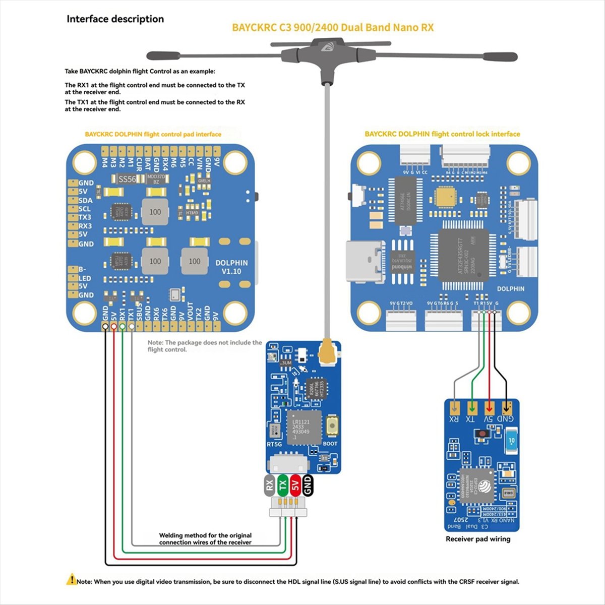 Receptor Nano ELRS de Doble Ba - Drone Rc Frequency reseña y precio